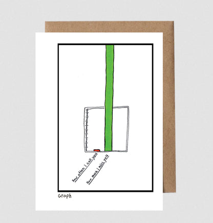 Greeting Card; Bar Graph