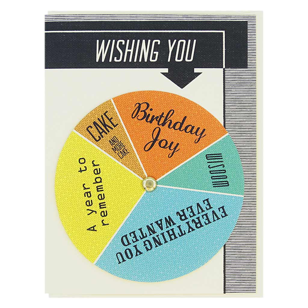 Birthday Card; Wishing You