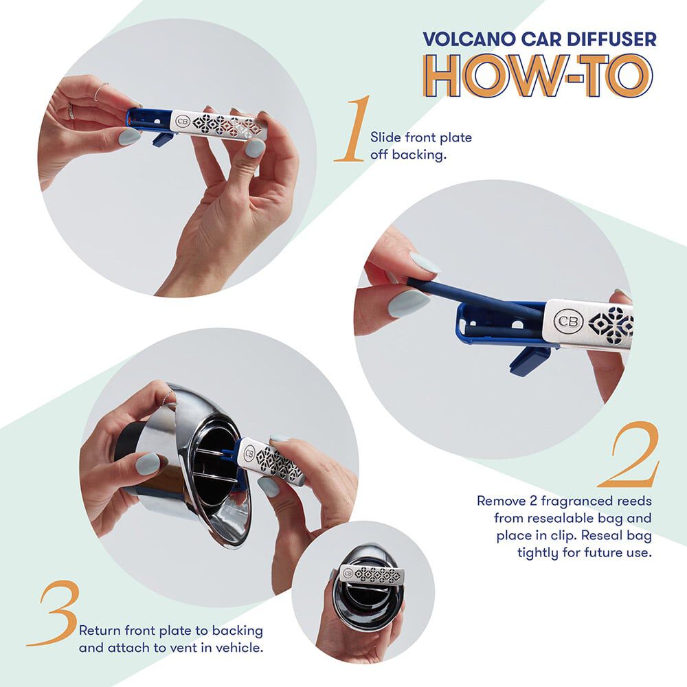 Capri Blue Car Diffuser + Refill (Volcano Scent, Reusable Car Diffuser)