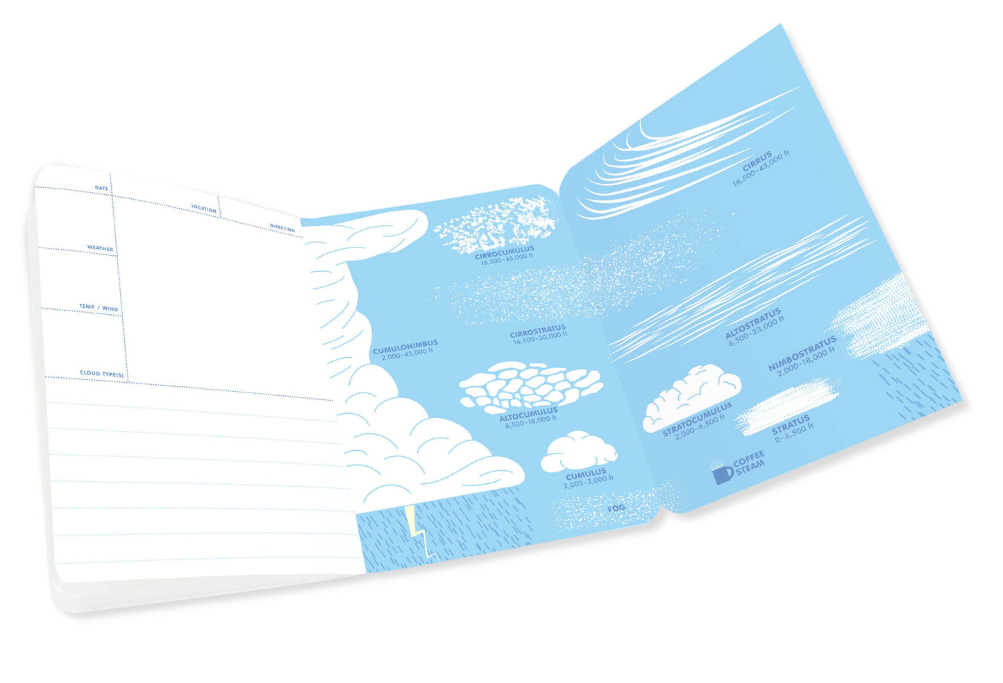 Pocket Notebook; Cloudspotting